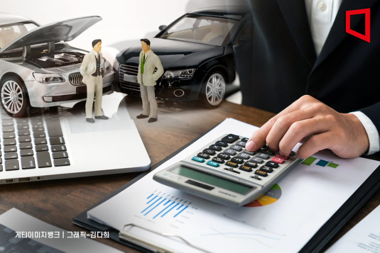 Last Year’s Auto Insurance Loss Ratio Hits 87%... Highest in Six Years