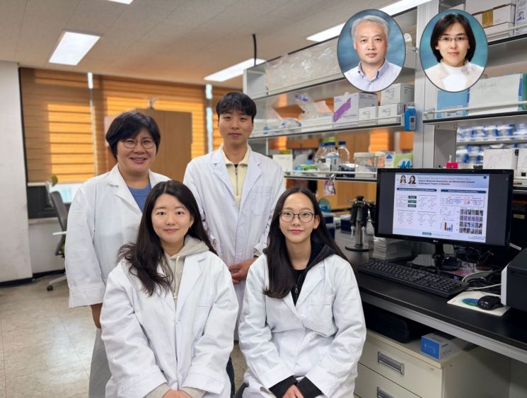 (뒷줄 왼쪽부터)KAIST 임미희 교수, 전남대 김민근 교수, KAIST 이지민·나찬주 학생, (상단 왼쪽부터) 한국생명공학연구원 이철호·김경심 박사. KAIST 제공
