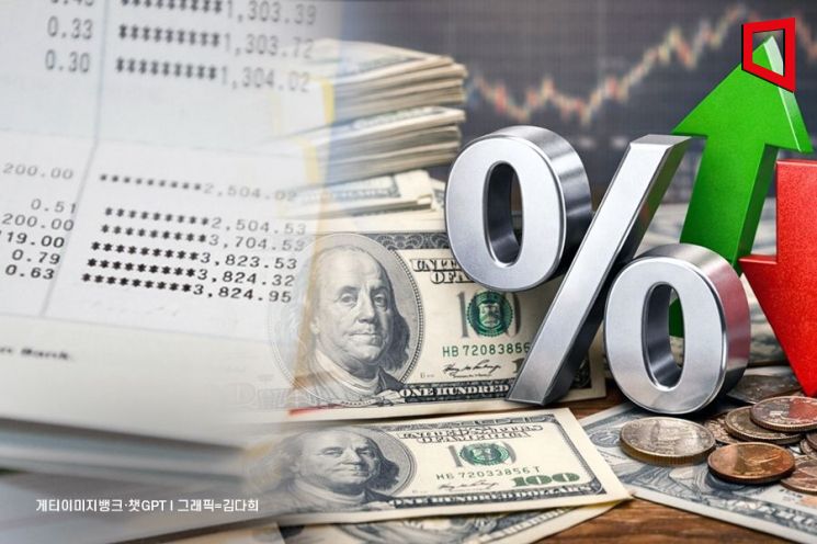 Dollar Deposit Balances at Banks Stall Amid Soaring Exchange Rates