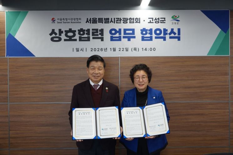 Goseong County and Seoul Tourism Association Join Hands to Advance the Tourism Industry