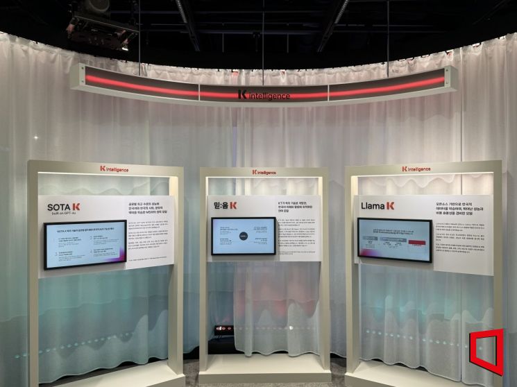 KT의 체험형 전시 공간 '온마루'에 전시된 KT의 인공지능(AI) 거대언어모델(LLM). 이명환 기자