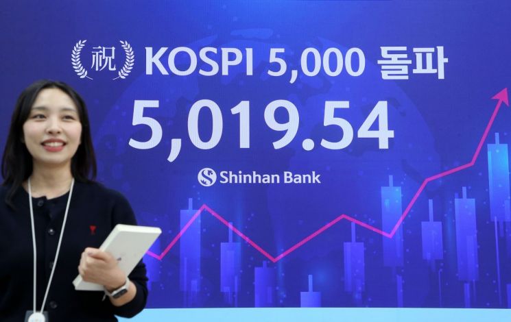 코스피, 5000 뚫은 후 상승폭 반납하며 4950 마감…"삼성전자 신고가"