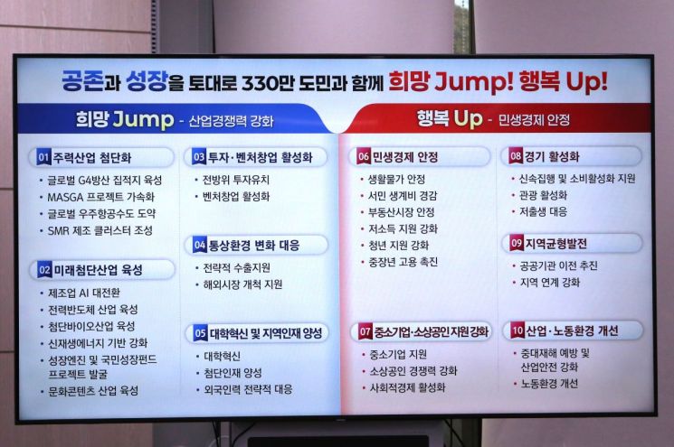 2026년 정부의 경제성장 전략과 연계한 경남도의 경제성장·민생안정 대응 전략. 이세령 기자