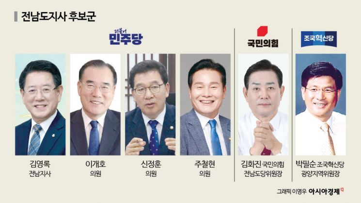 [6·3지방선거]⑮민주당 계열 정당 텃밭…광주·전남 특별시장 나올까