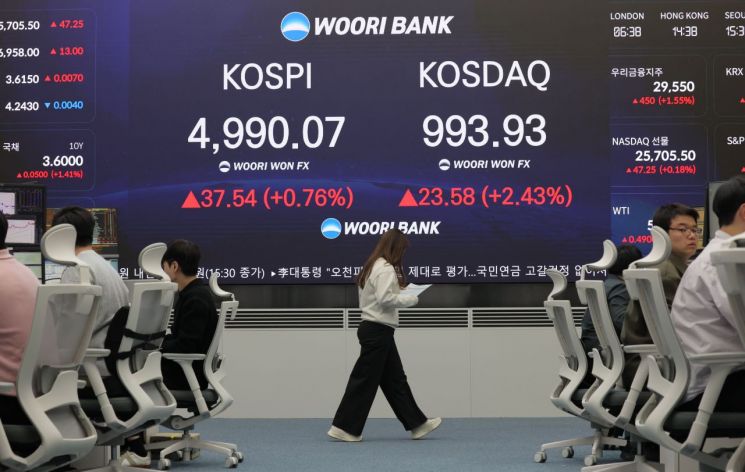 [마켓 ING]코스피, FOMC 주목하며 5000선 안착 시도 전망