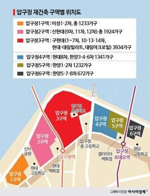 '꿈의 오천피' 돌파에 1월 소비심리도 '쑥' [3분 브리프]