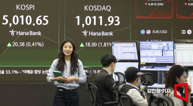 [포토] 코스닥 강세 '4년만에 1000 돌파'