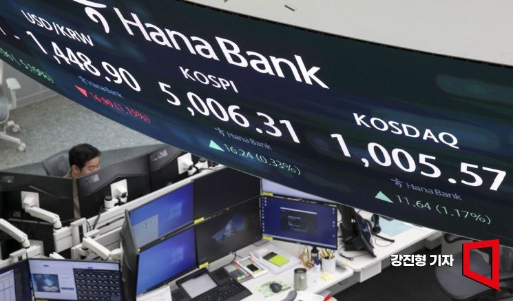 국민연금, 국장 투자 비중 늘린다…최소 7조원 추가 매수 여력