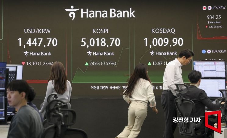 '엔화 초강세' 20원 급락한 환율…향후 변수 세 가지는