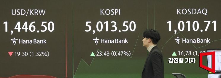 국민연금, 국장 투자 비중 늘린다…최소 7조원 추가 매수 여력