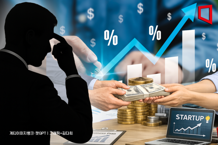 [벤처캐피털 리셋]①"자금 늘어도 모험은 줄어"... '정책금융 의존'이 만... - 뉴스 썸네일 이미지