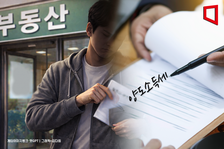 문재인 정부 실패 반복? 당시 양도세 중과 전후 매물 추이 보니