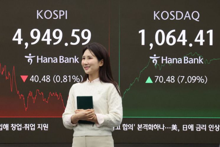 닷컴버블 이후 최고치 달성 코스닥…코스피는 숨 골라