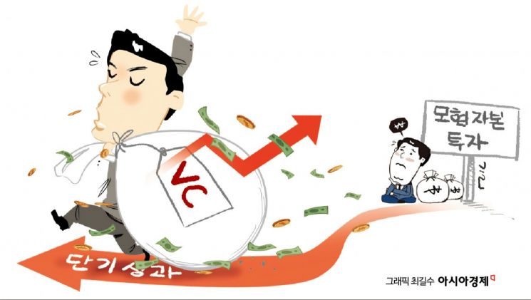 [벤처캐피털 리셋]①"자금 늘어도 모험은 줄어"… '정책금융 의존'이 만든 역설