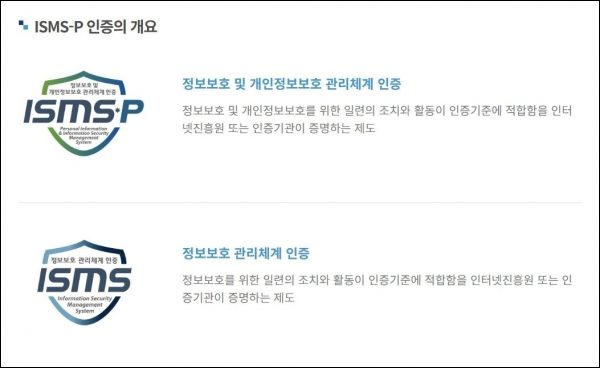 ISMS-P 인증과 ISMS 인증의 개요. 한국인터넷진흥원