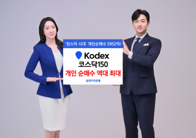 삼성운용, KODEX 코스닥150 개인 순매수 역대 최대