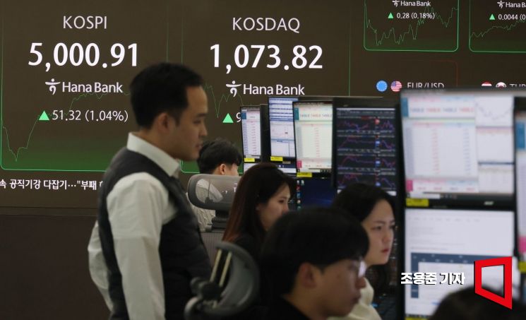 '트럼프 관세 쇼크'도 이겨낸 코스피, 5000선 재돌파