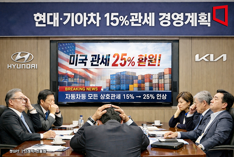 현대차·기아 4.6조 악몽 재현될까…"올 경영계획 다 짰는데" 허탈