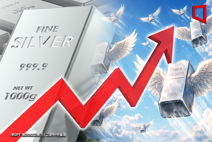 Breaking Out After Years of Suppression: "Gold Has Peaked, Now Silver Is the Hot Prospect" [Real Investment Technique]