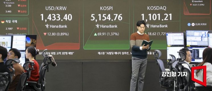 코스피 오천피 넘어 육천피 갈까…"반도체·상법개정이 이끌 것"