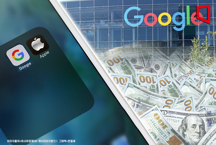 전세계서 1700억원 수익 올렸다…버젓이 활개 '알몸 딥페이크' AI앱