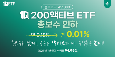 하나운용, 1Q 200 액티브 ETF 지난해 수익률 94.99% 