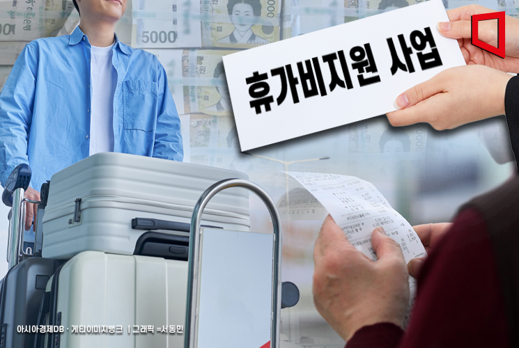 "200,000 Won in Vacation Support Led to 880,000 Won in Travel Spending"... 790,000 Workers Generate 283 Billion Won in Consumption