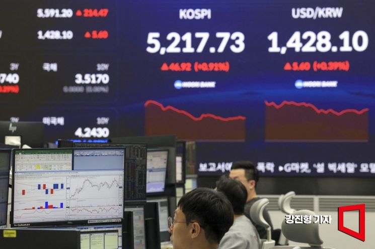 코스피가 사상 처음으로 장중 5200선을 돌파한 지난 1월 29일 서울 중구 우리은행 본점 딜링룸에서 딜러들이 업무를 보고 있다.