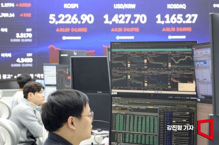 [주末머니]주식투자 대기자금 100조…증권株 '함박웃음'