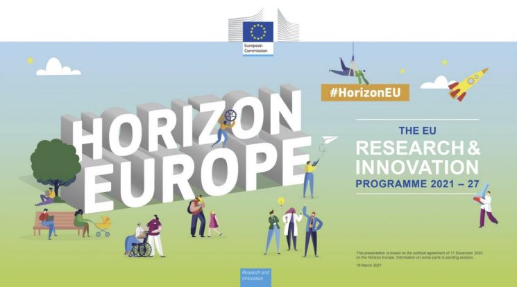 Reference photo to aid understanding of the article. Official promotional image of the European Union (EU) research and innovation program, Horizon Europe. Horizon Europe homepage