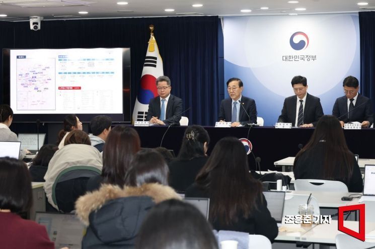 김윤덕 국토교통부 장관이 29일 서울 종로구 정부서울청사에서 주택공급촉진 관련 합동브리핑을 하고 있다. 조용준 기자