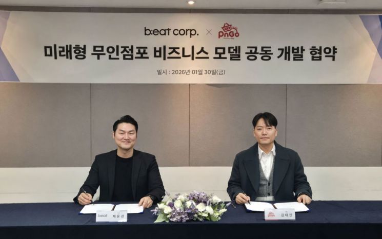 비트코퍼레이션-에어크, 'AI로봇 무인 매장' 확대 맞손 - 뉴스 썸네일 이미지