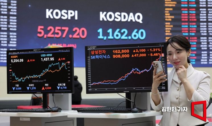 코스피가 사상 최초로 장중 5300선을 돌파한 30일 서울 여의도 한국거래소에 관련 주가가 표시돼 있다. 한국거래소에 따르면 30일 오전 10시 25분 코스피는 전 거래일(5221.25) 대비 1.82%(94.85포인트) 오른 5316.10까지 치솟았다. 2026.1.30 김현민 기자