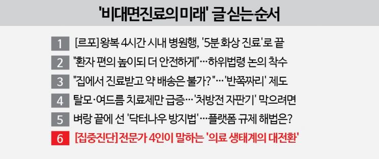 [집중진단]전문가 4인이 말하는 '의료 생태계의 대전환'[비대면진료의 미래⑥]