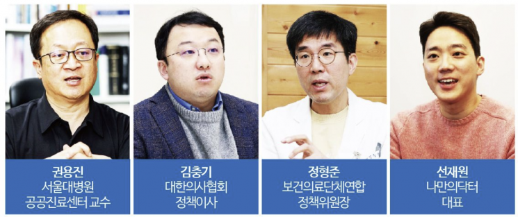 [집중진단]전문가 4인이 말하는 '의료 생태계의 대전환'[비대면진료의 미래⑥]