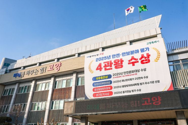 고양시, 전기·수소차 4700여대 보급 본격 추진…2월 2일부터 접수