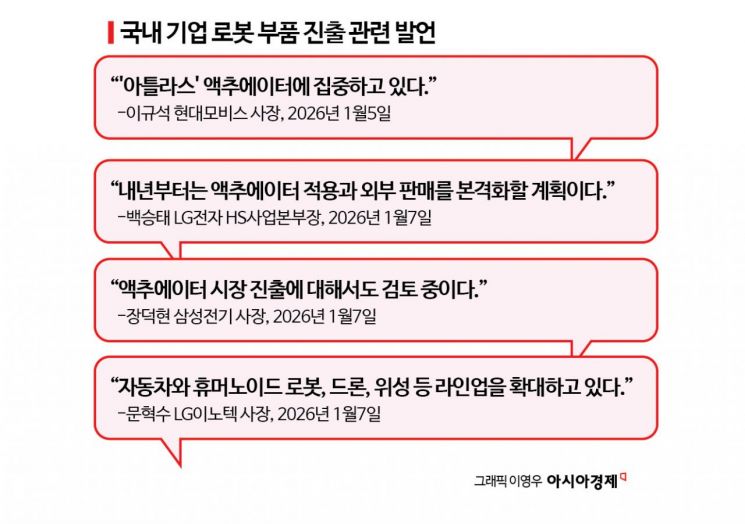 [로봇 부품전쟁]②지능보다 '단가' 싸움…피지컬 AI 시대, 공급망이 생존 열쇠