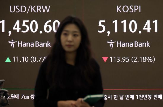 美 Fed '워시' 지명에 强달러…원·달러 환율 11.5원 올라(상보)