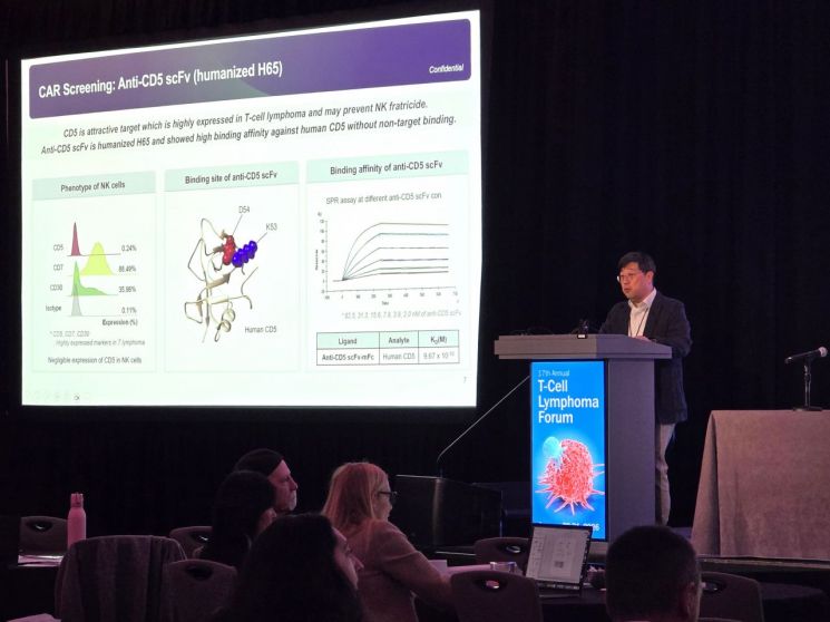 GCell Presents Next-Generation CD5 CAR-NK Therapy in Consecutive Oral ...
