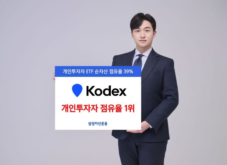 삼성운용 'KODEX ETF', 개인투자자 점유율 1위