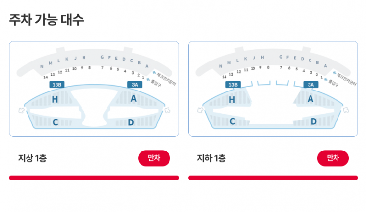 "비행기표는 간신히 구했는데 어쩌나" 설 연휴 공항 주차대란 현실화
