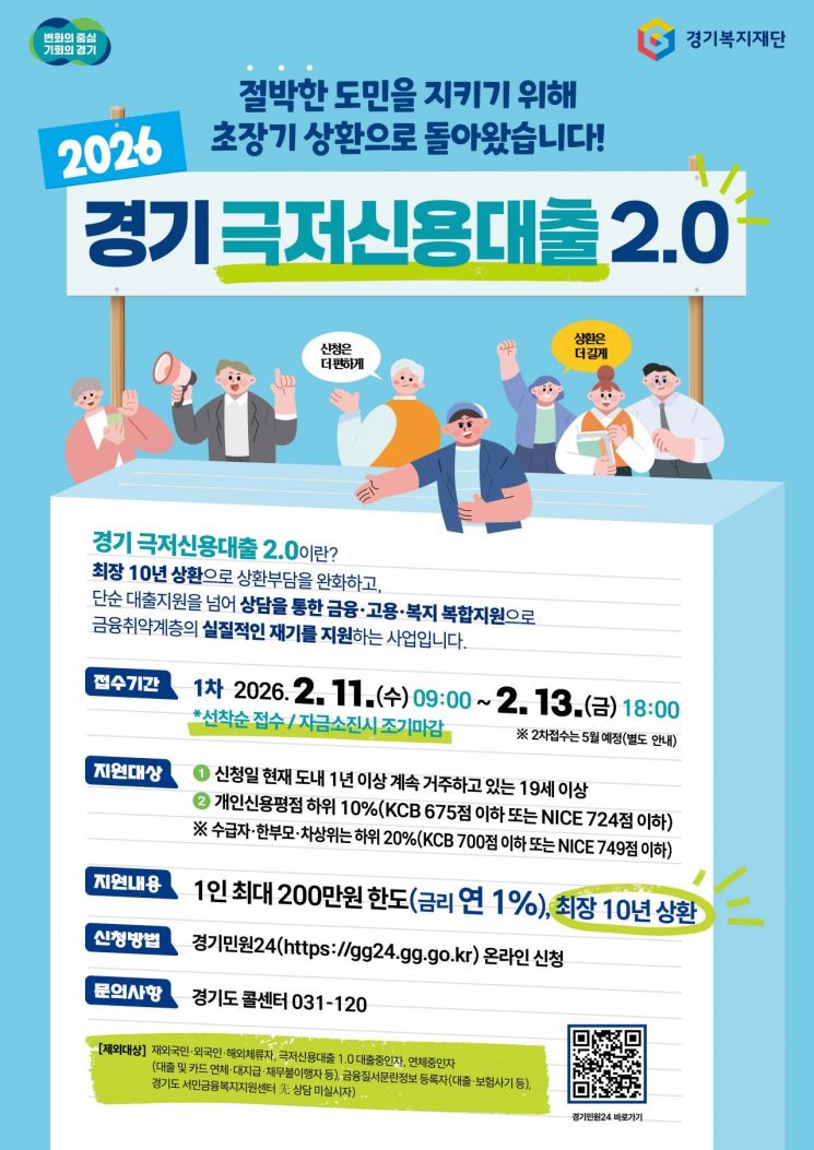 '연 1%, 50만~200만원'…경기극저신용대출2.0 접수 시작