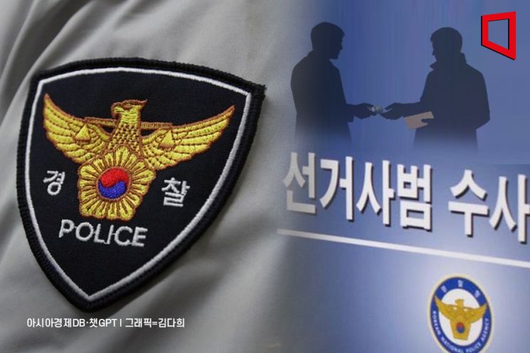 Pretrial Detention for Spreading False Information... Police Launch Crackdown on Election-Related Crimes