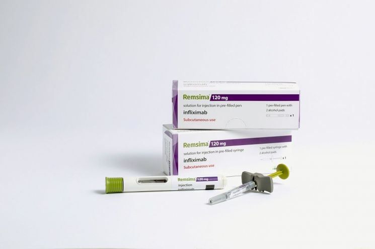 Celltrion's autoimmune disease treatment product, Remsima SC. Celltrion