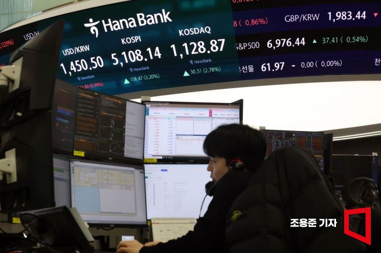 [포토] 5000선 재탈환한 코스피