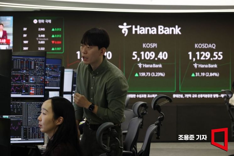 [포토] 분주한 딜링룸, 5000 재탈환한 코스피