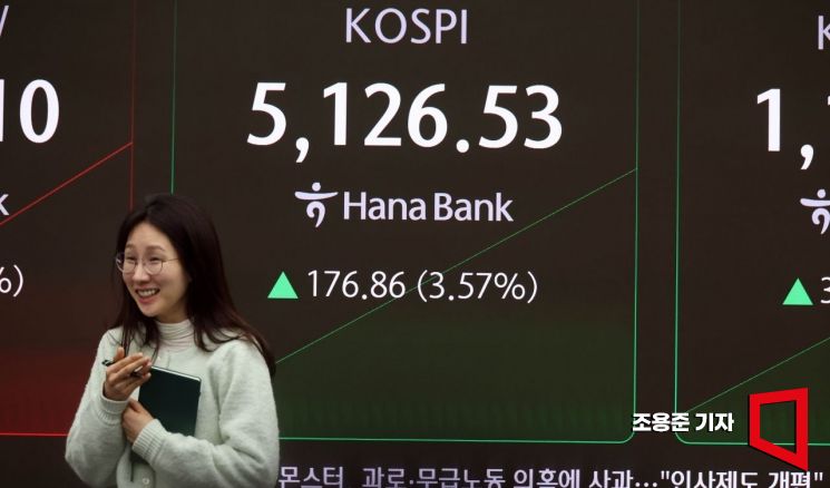 [포토] 5000선 재탈환한 코스피