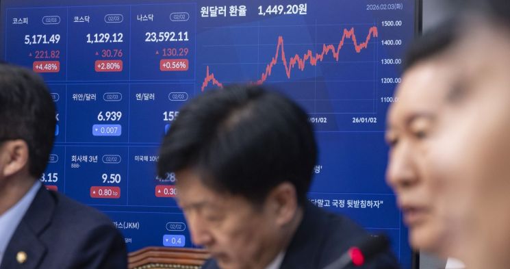 민주, 코스피 1만 "꿈은 이뤄진다"…'예외 없는' 자사주 소각부터