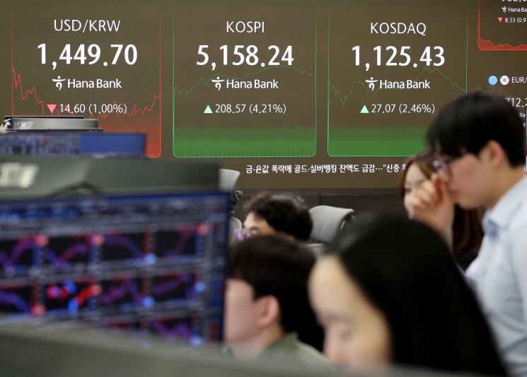 코스피 반등했지만…공포지수는 70개월만에 최고