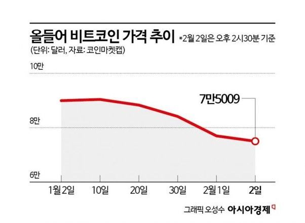 코스피 6000 향방, 美 중앙은행에 달렸다 [3분 브리프]